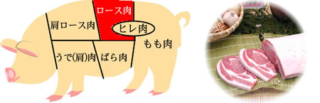 ���[�X��