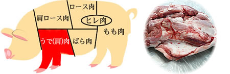 ����(��)��